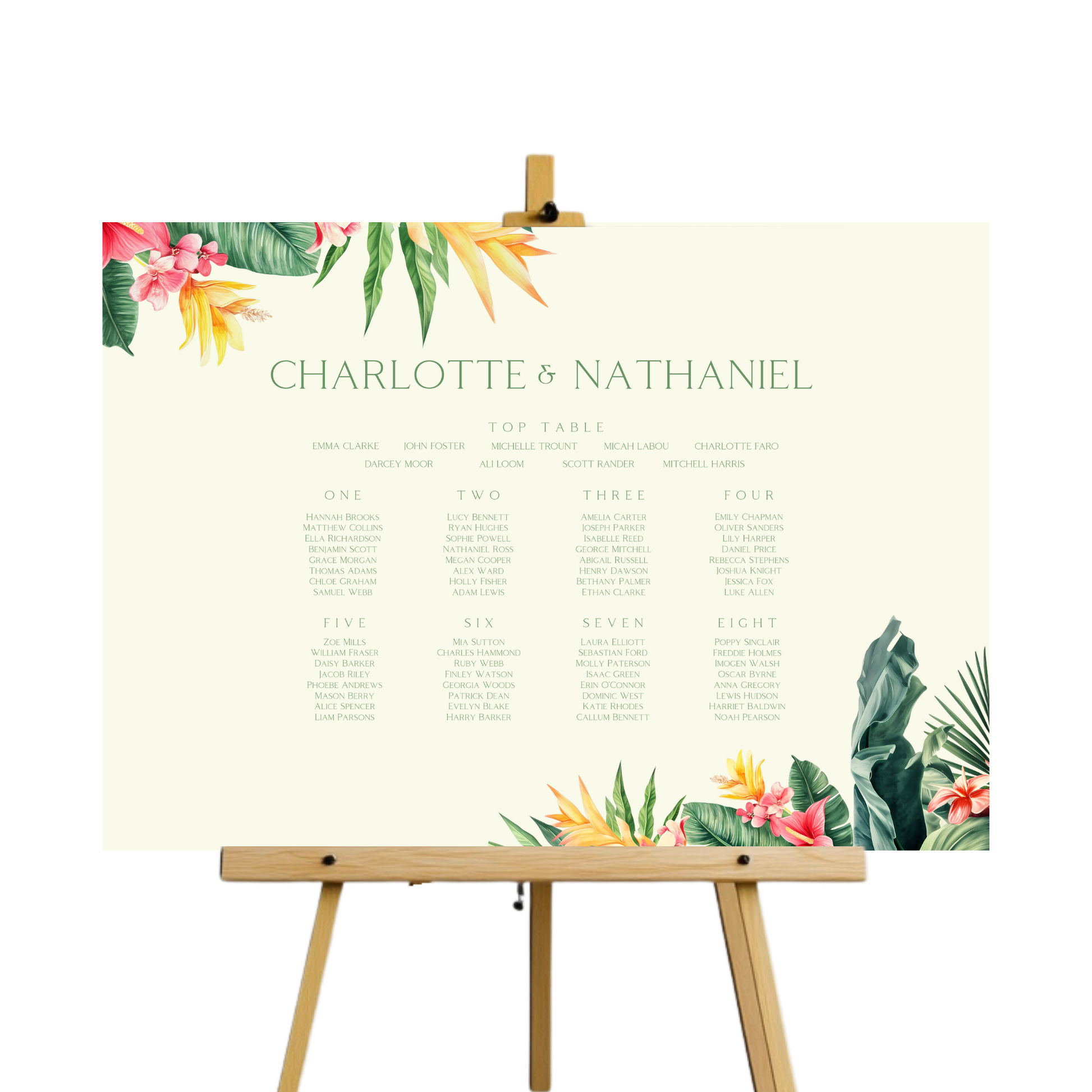 Tropical Florals Seating Plan Sign