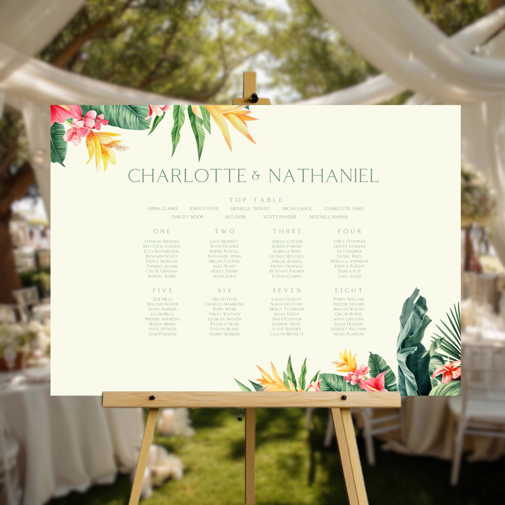 Tropical Florals Seating Plan Sign