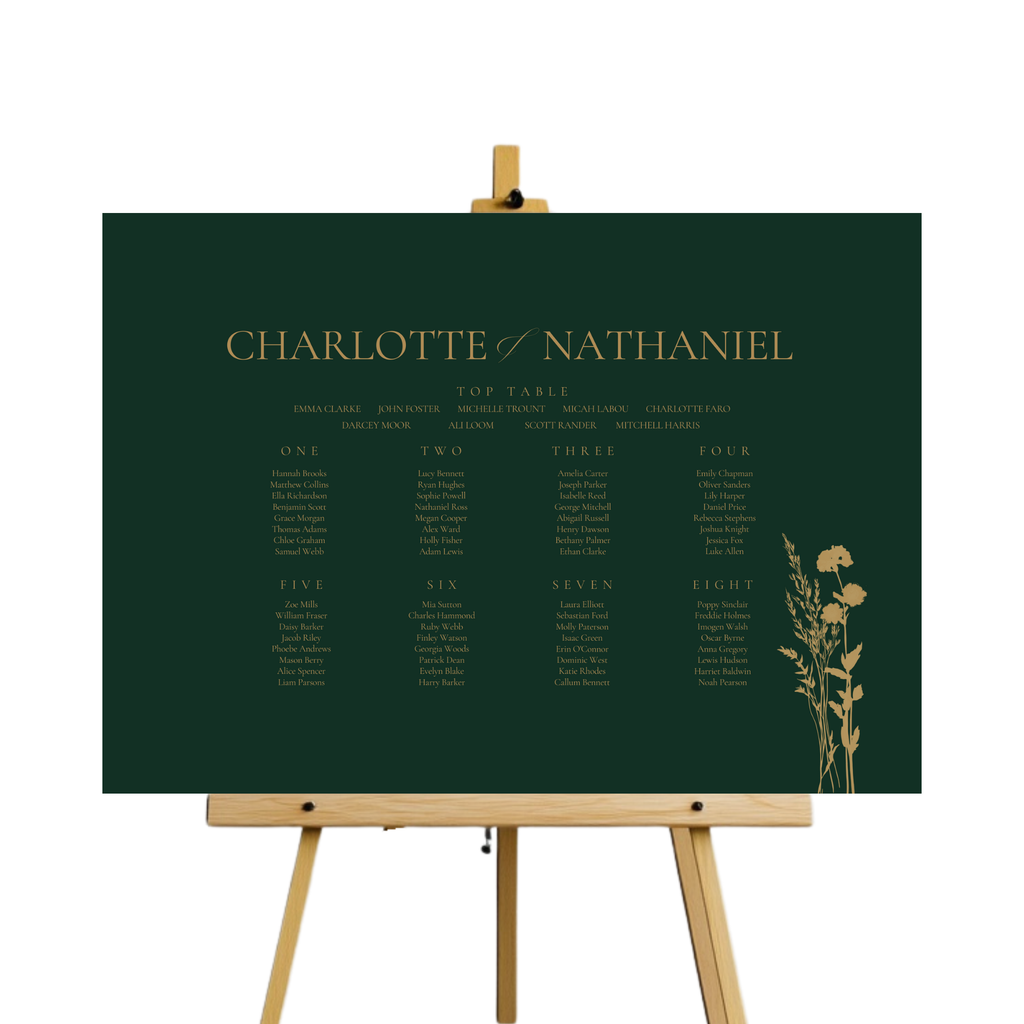 Emerald Green & Gold Floral Seating Plan Sign