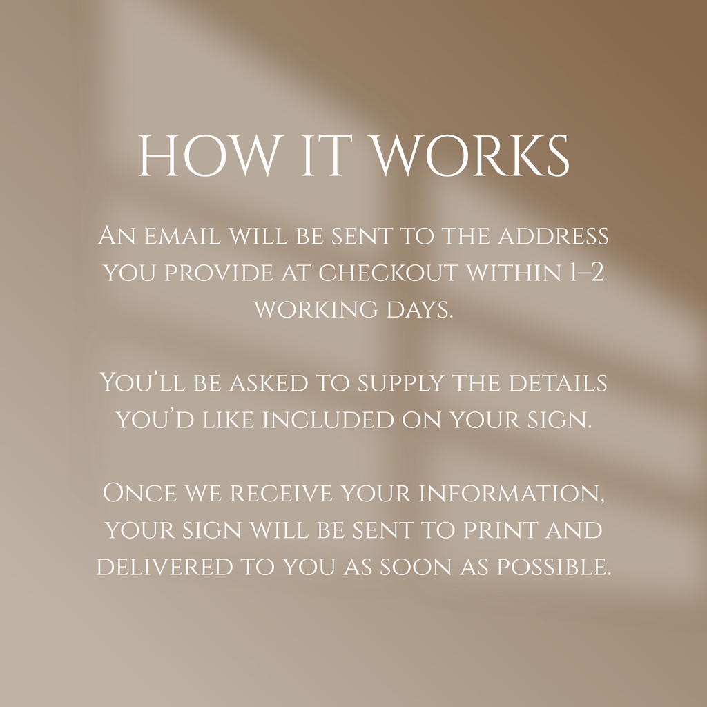 Lemons & Greenery Seating Plan Sign